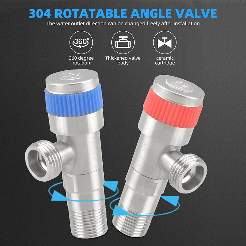 Rotatable Triangular Valve