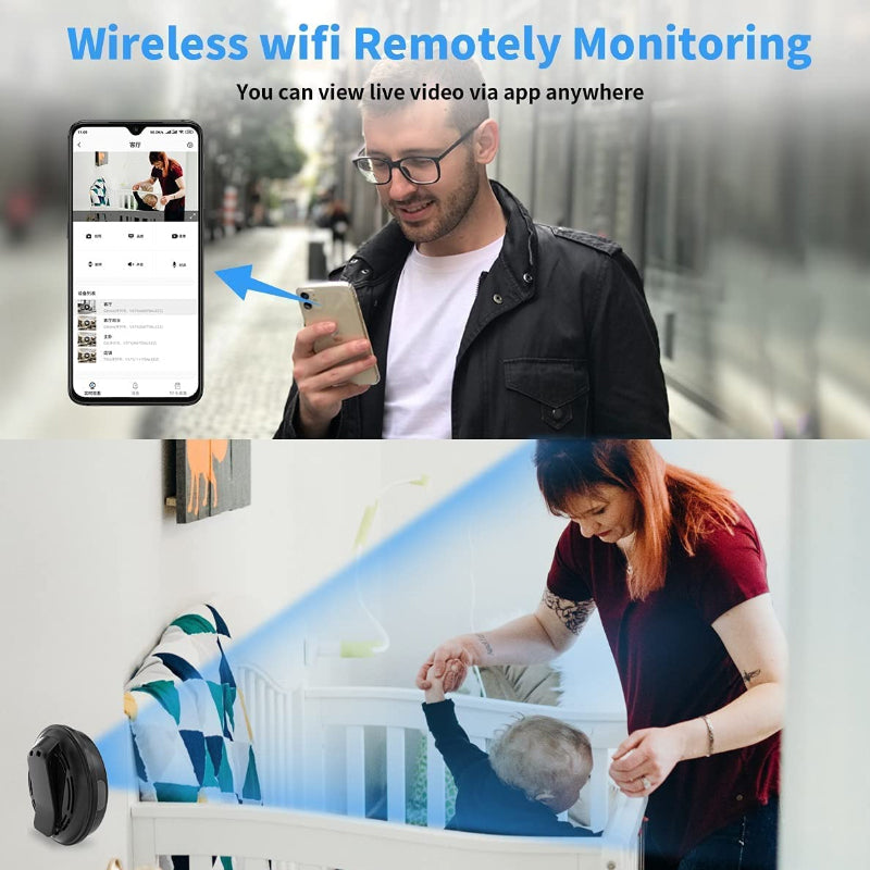 Intelligent Monitoring & Alarm Camera