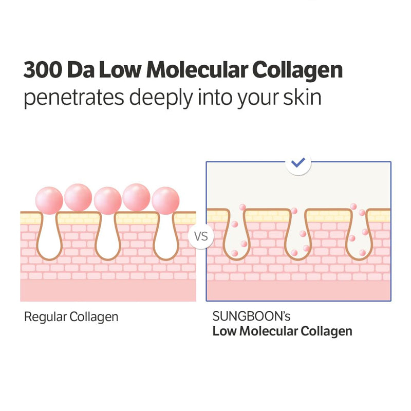Deep Collagen serum