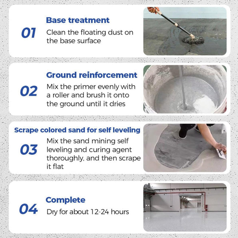Epoxy floor paint