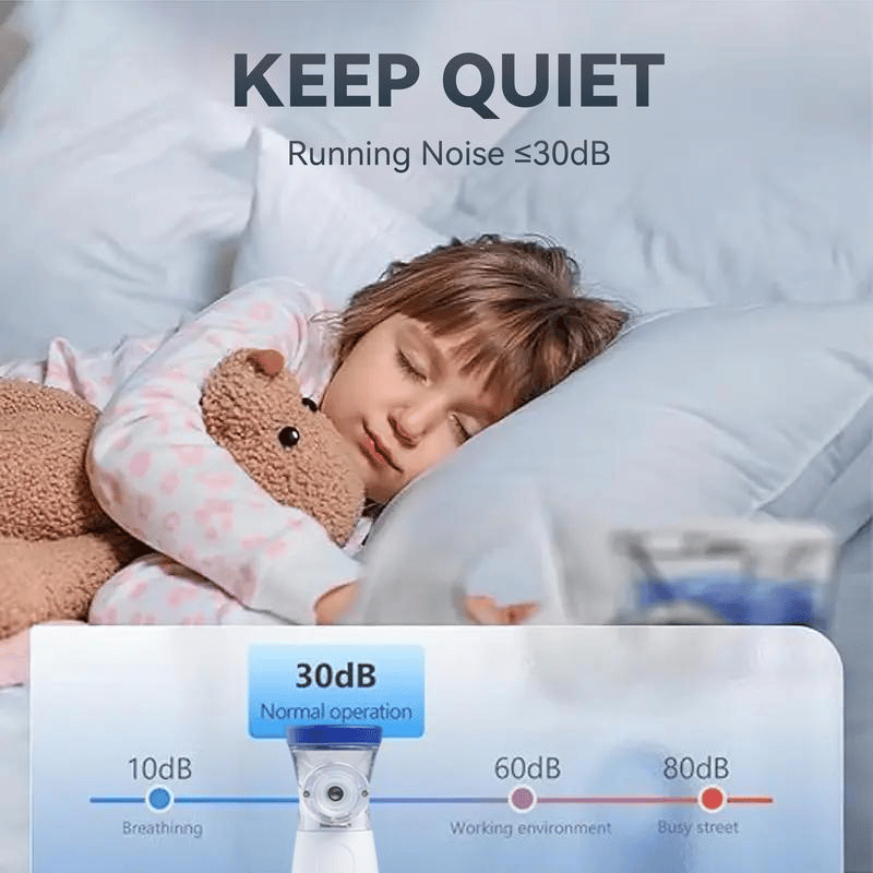 Portable Home Nebulizer