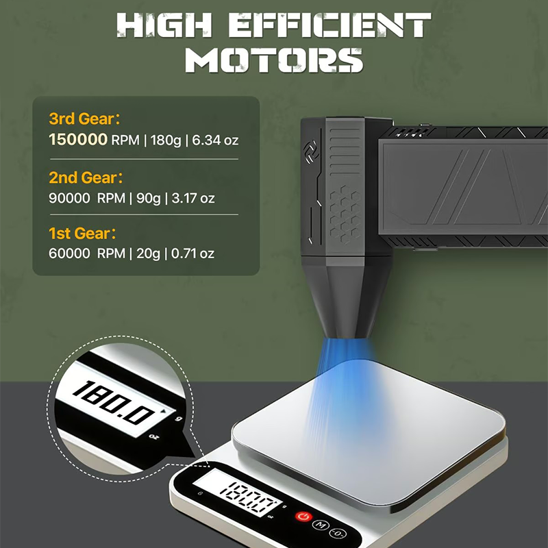 Mini Jet Fan Blower Turbo Fan