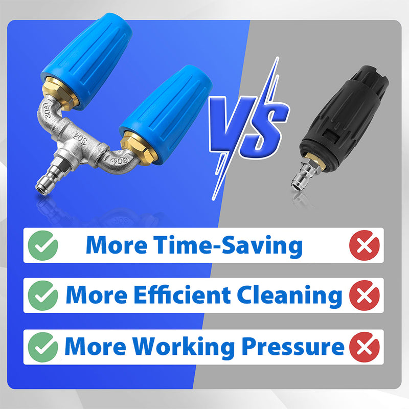 Triple Turbo Nozzle Pressure Washer