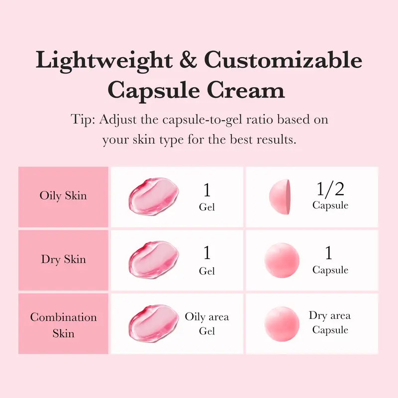 Collagen Face Cream