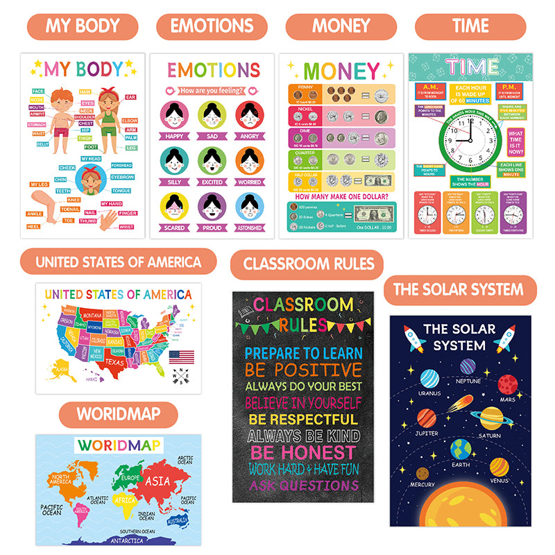 Colorful Educational Posters