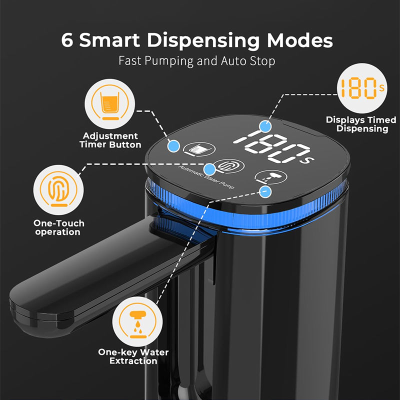 Water Dispenser with Digital Display