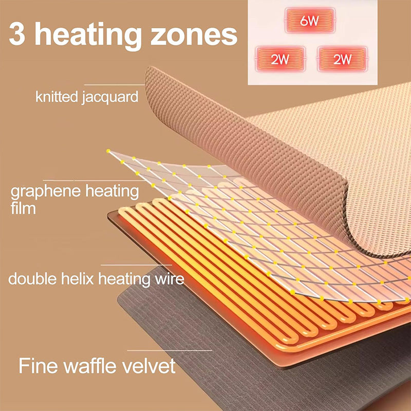 Graphene electric heating blanket