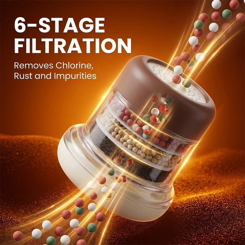 Water Filter for Faucet