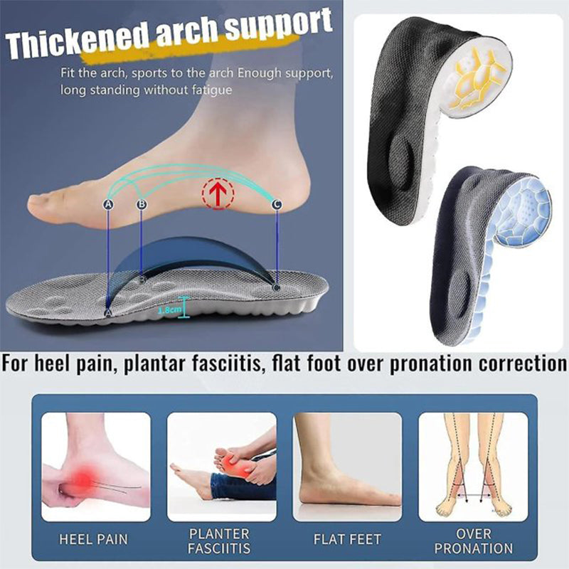 Shock Absorbing Memory Foam Cushioning Insoles