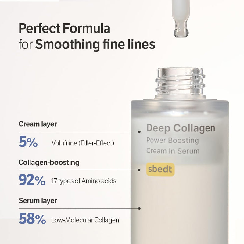 Deep Collagen serum