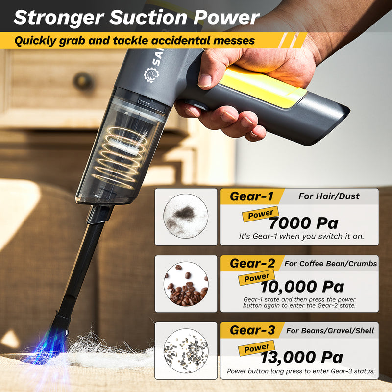 Cordless Vacuum Cleaner