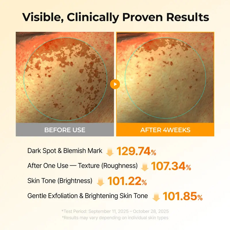 Kojic Acid Turmeric Toner Pads