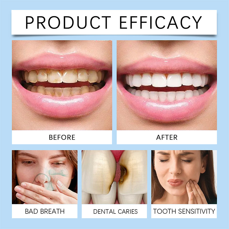 Tooth Care Solution