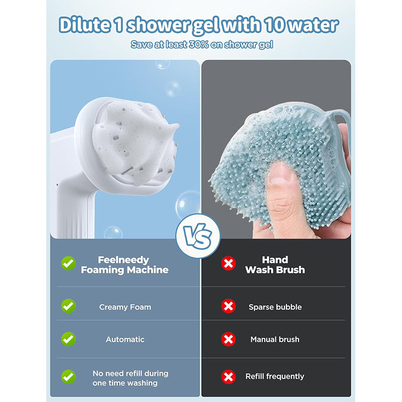 Pet bath bubble machine
