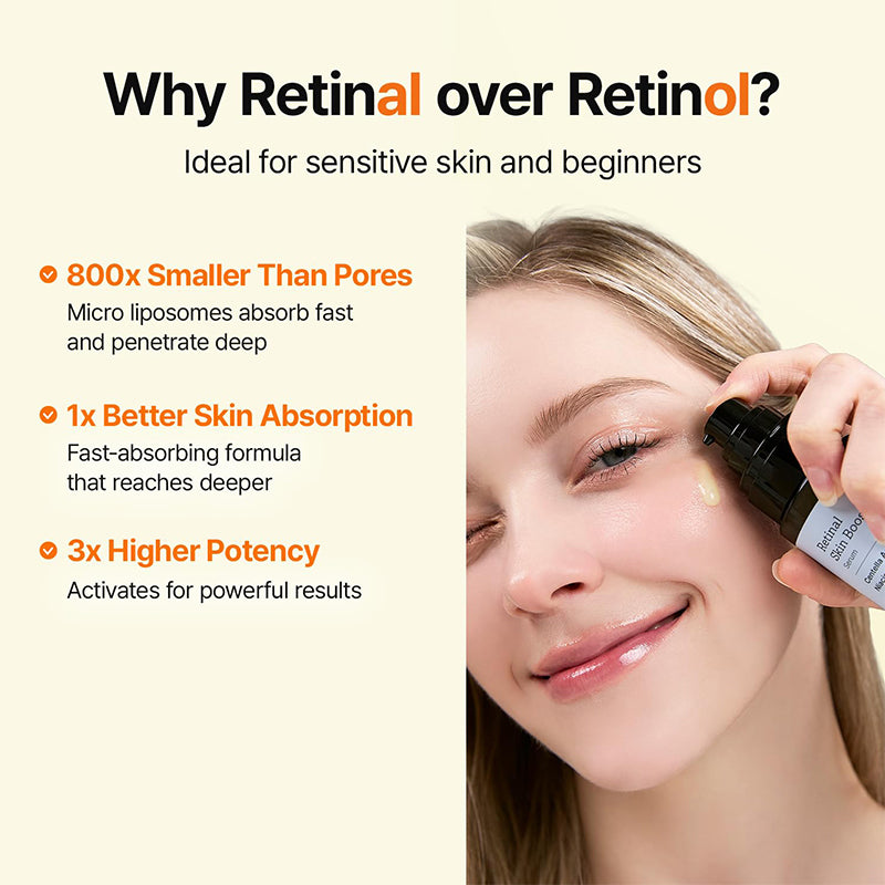 Retinal Skin Booster Serum