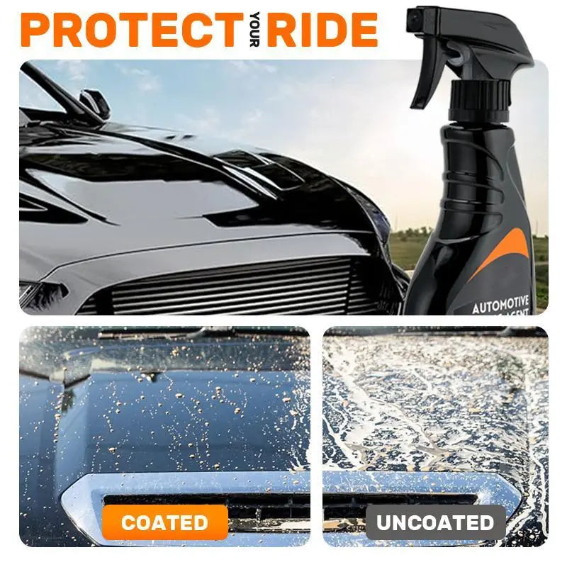 Automotive Paint Coating Agent