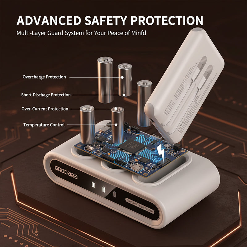 10000mAh Slim Power Bank
