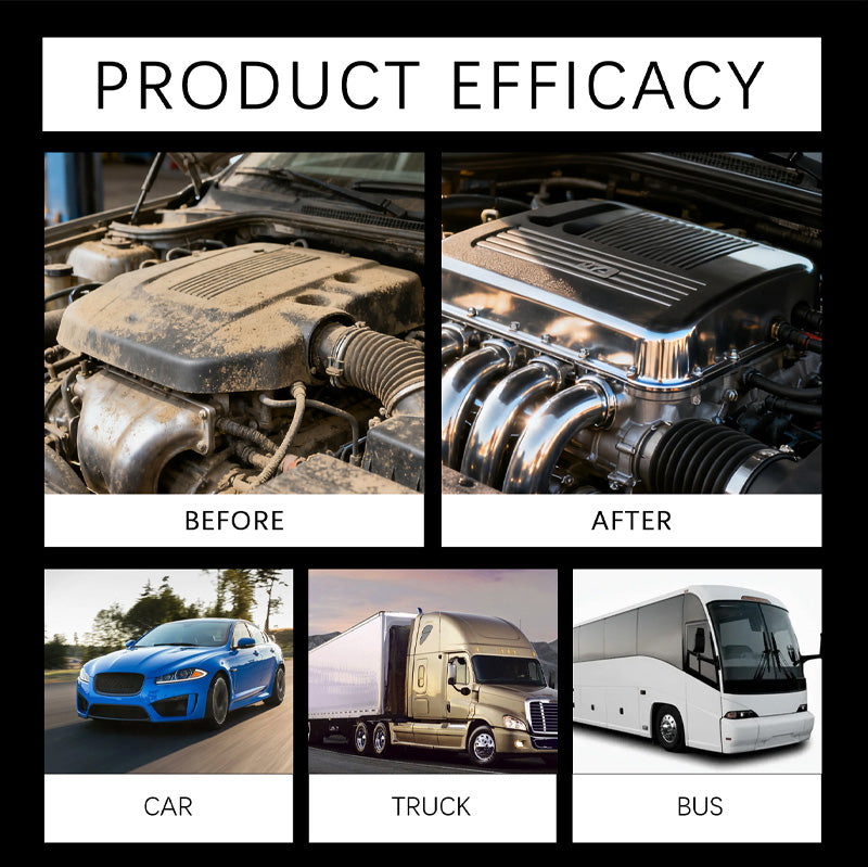 Car External Engine Cleaner