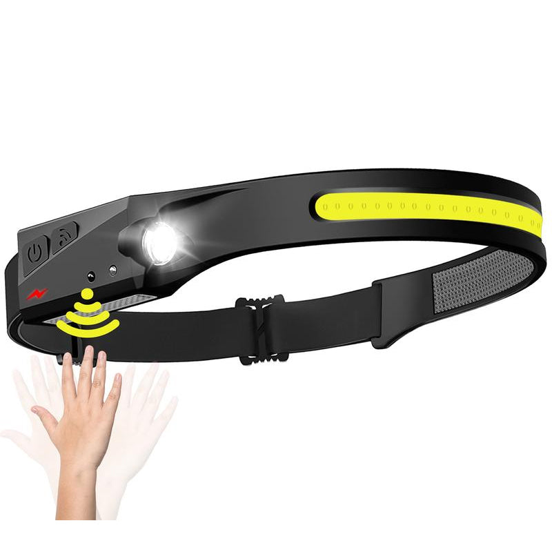 Wide Beam Head Lamp