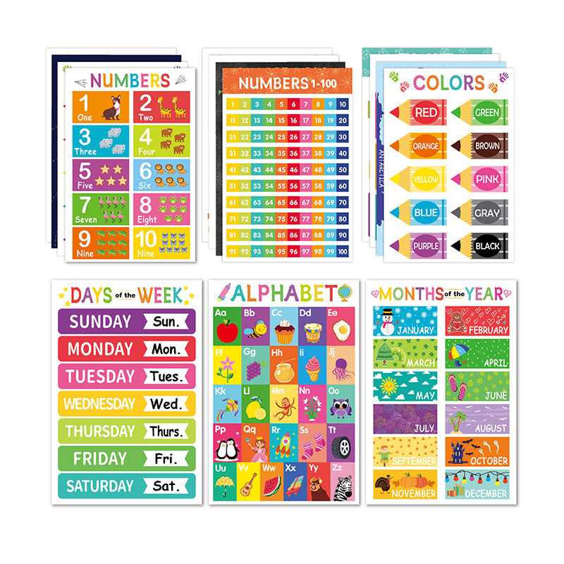 Colorful Educational Posters