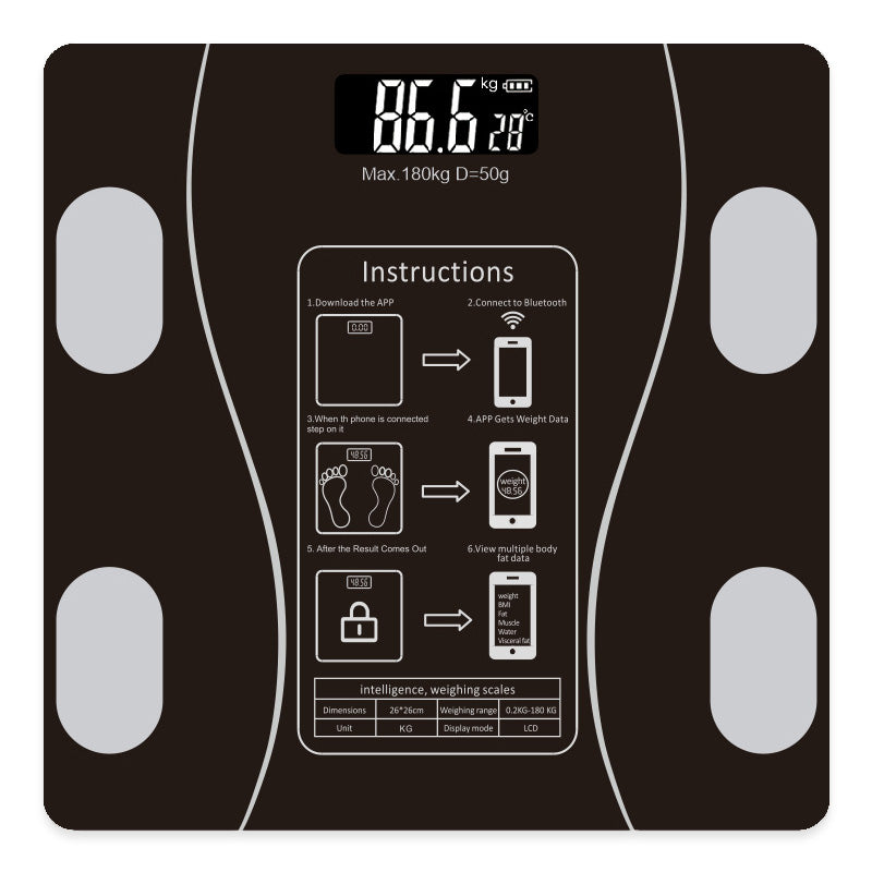 Intelligent Body Fat Scale