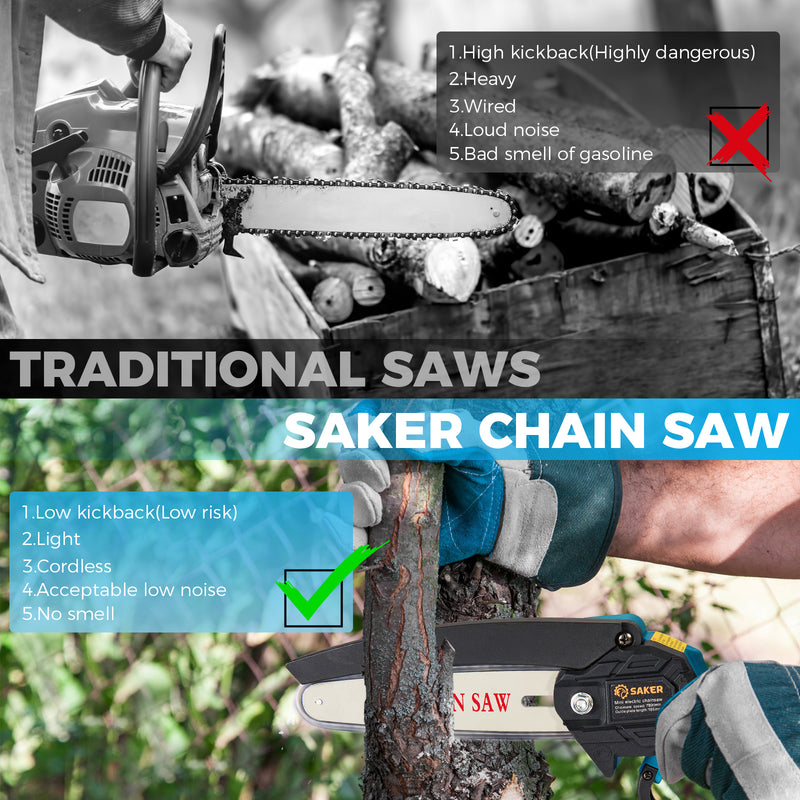 Electric Cordless Chainsaw for Tree Branches