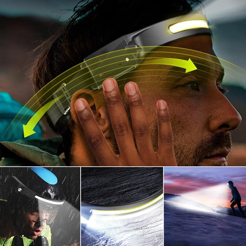 Wide Beam Head Lamp