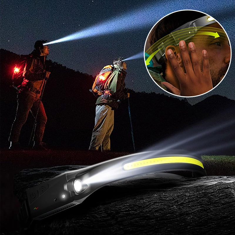 Wide Beam Head Lamp