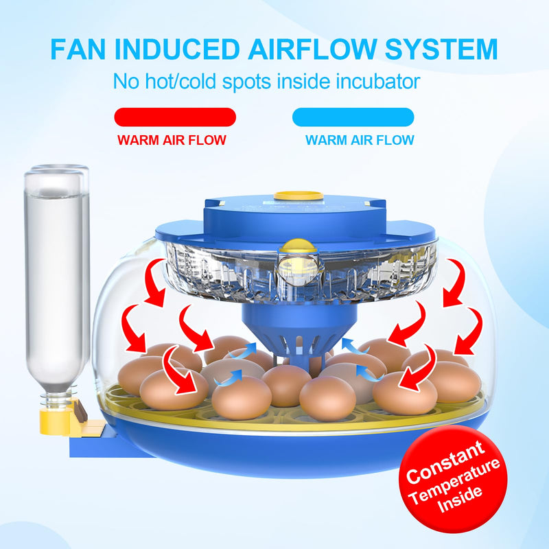 18 Egg Incubator with Automatic Egg Turning and Humidity Control