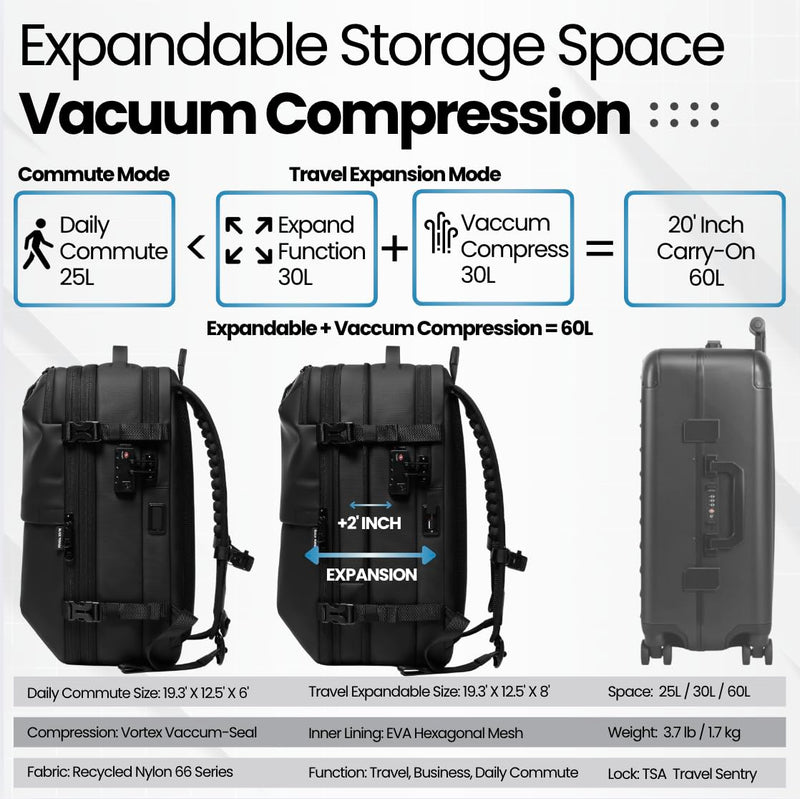 Lithium Battery Vacuum Backpack