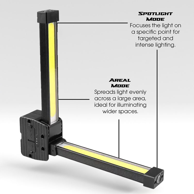 Multifunctional Magnetic Foldable Work Lamp