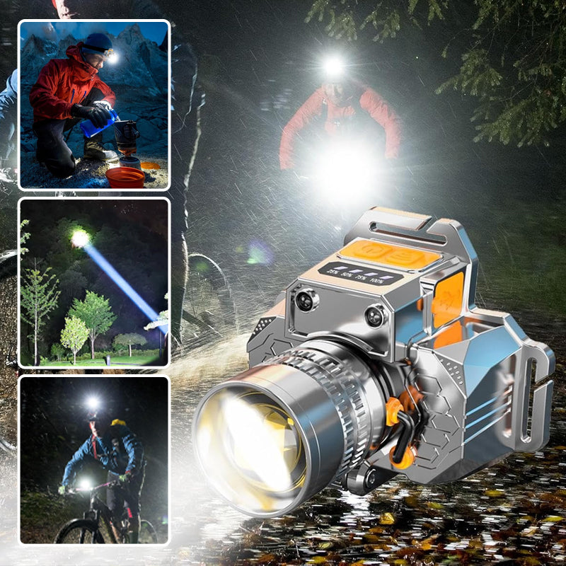 Head-Mounted Super Bright Flashlight