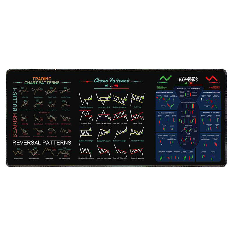 Stock Mouse Pad