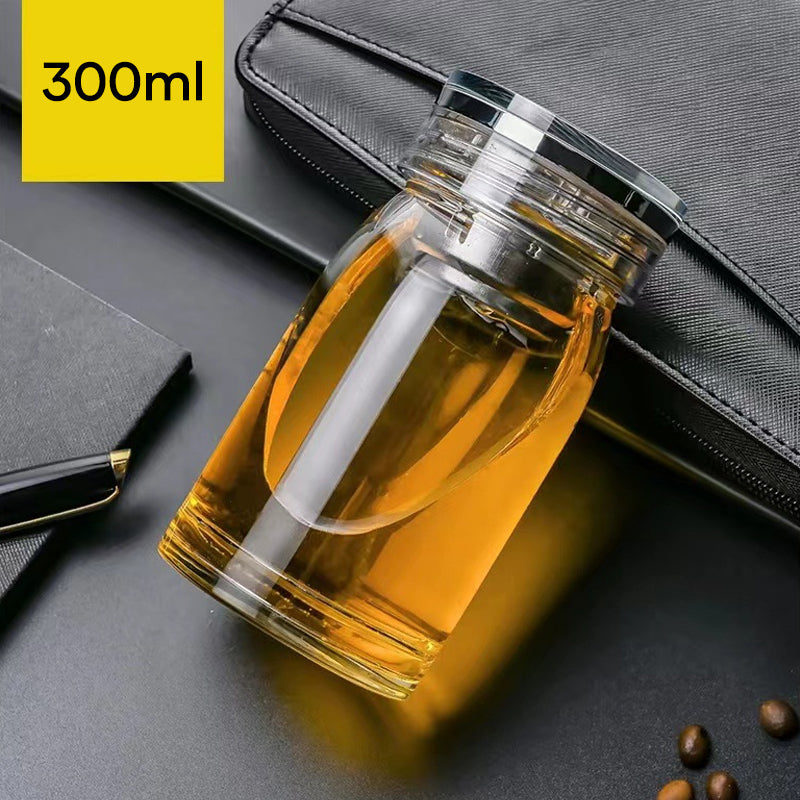 High Borosilicate Explosion-proof Glass Cup