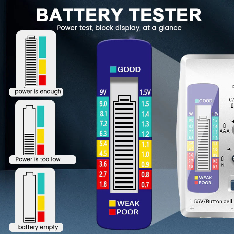 Battery Tester