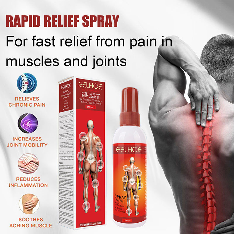 Joint Pain Relief Spray