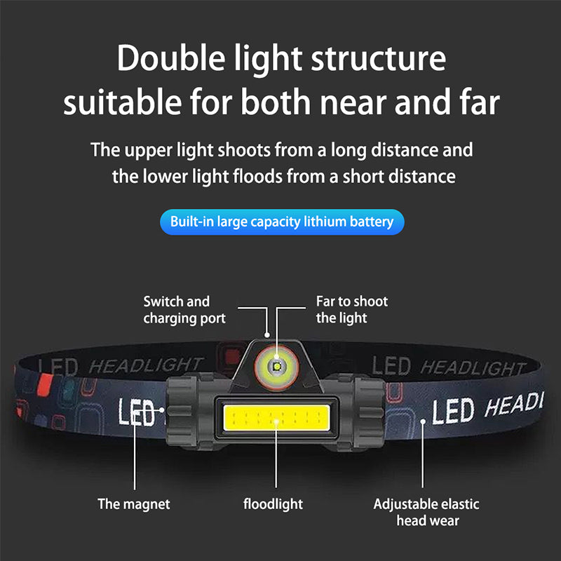 Multifunctional Headlight