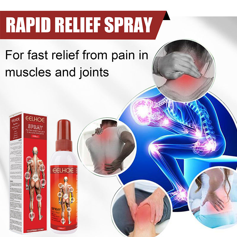 Joint Pain Relief Spray