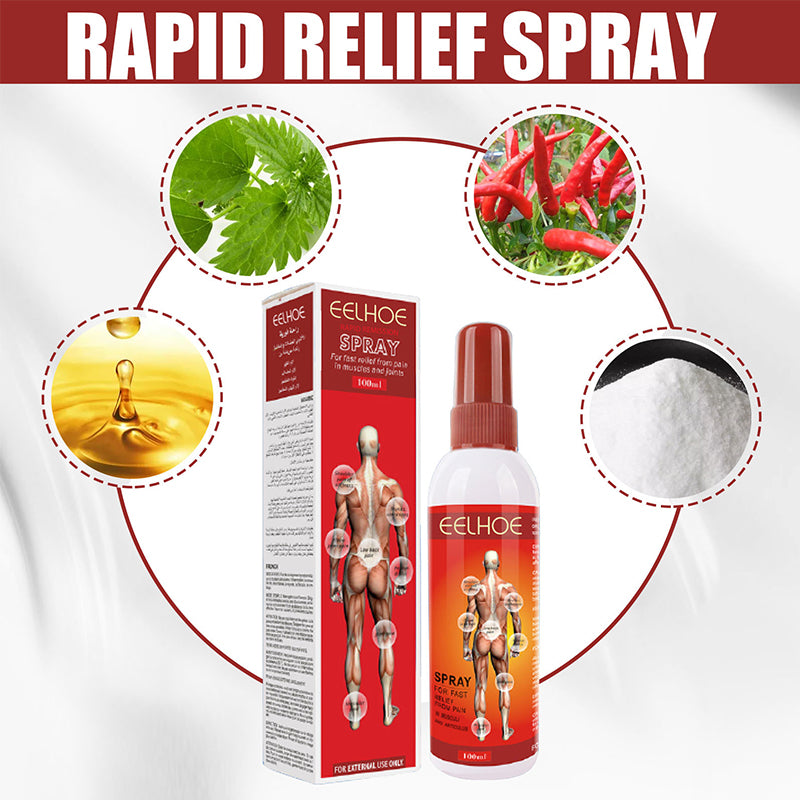 Joint Pain Relief Spray