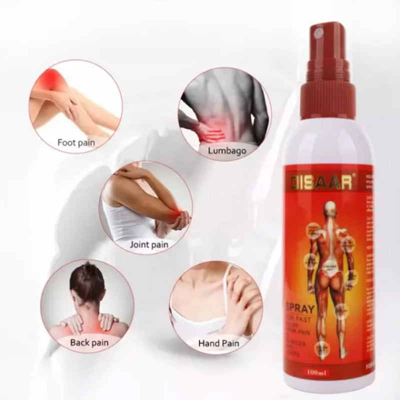 Joint Pain Relief Spray