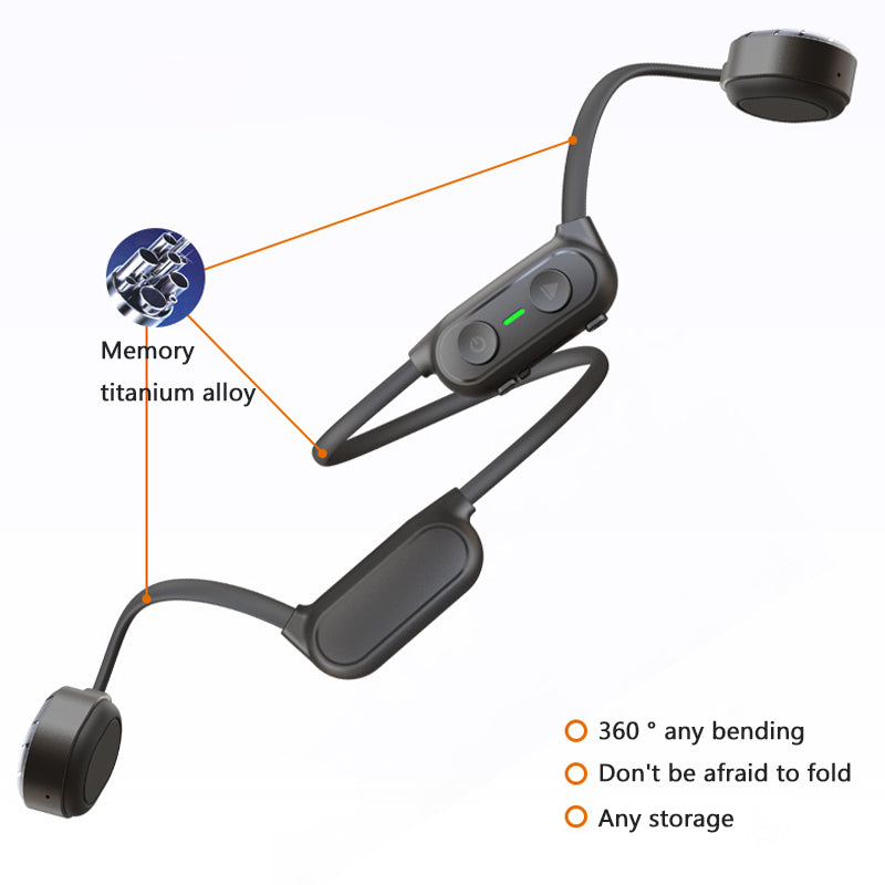 Bone Conduction Bluetooth Headphones