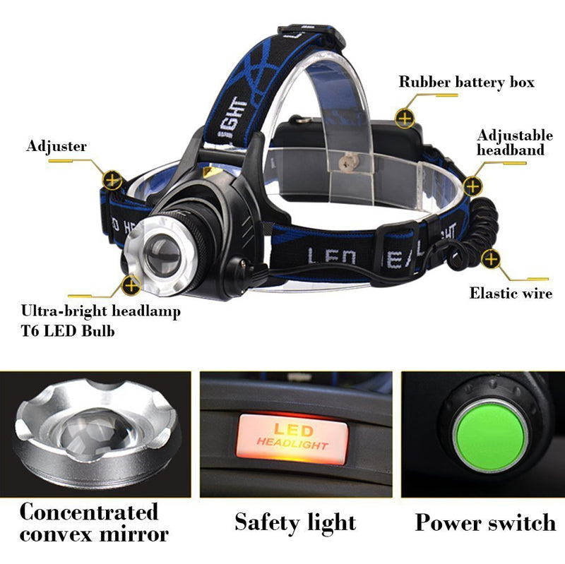 Sports Outdoor Glare Headlight