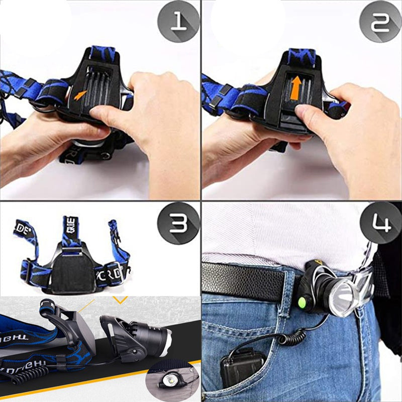Sports Outdoor Glare Headlight