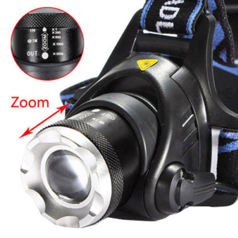 Sports Outdoor Glare Headlight