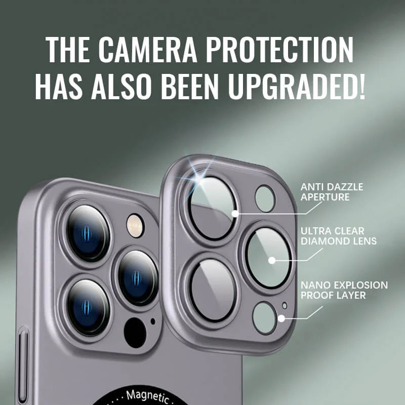 Light Frosted iPhone Case With Lens Film