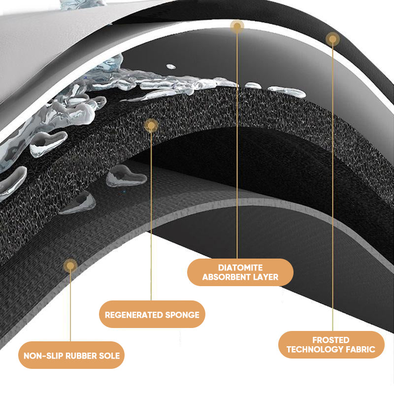 Diatom Mud Water Absorbent Pad