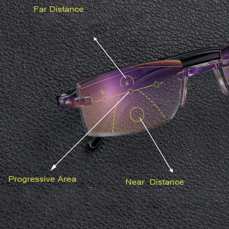 Anti-Blue Reading Glasses