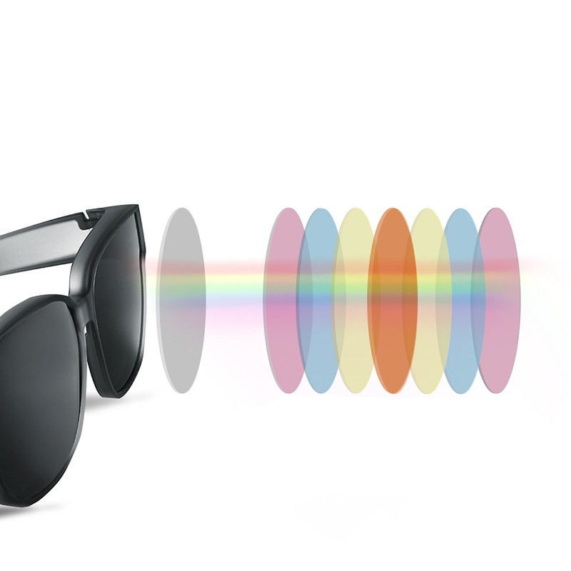 Polarized Sunglasses