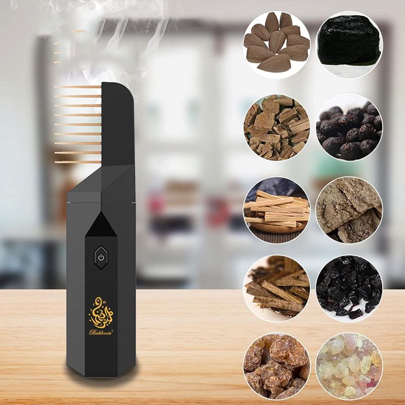 Electronic Incense Burner