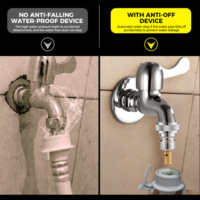 Faucet Leakproof Adapter